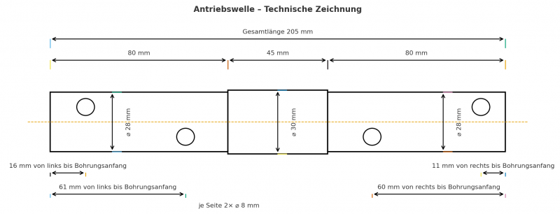 Kongskilde DTA127 DTA152 Zwischenwelle 171602339